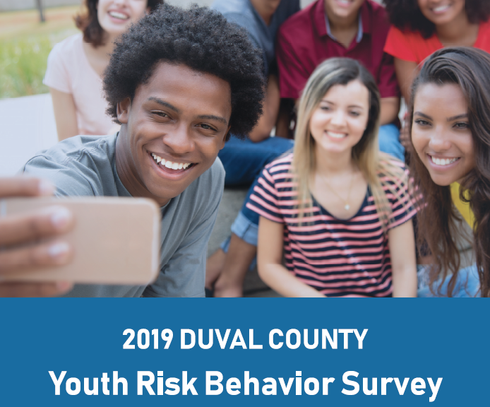 Youth Risk Behavior Survey